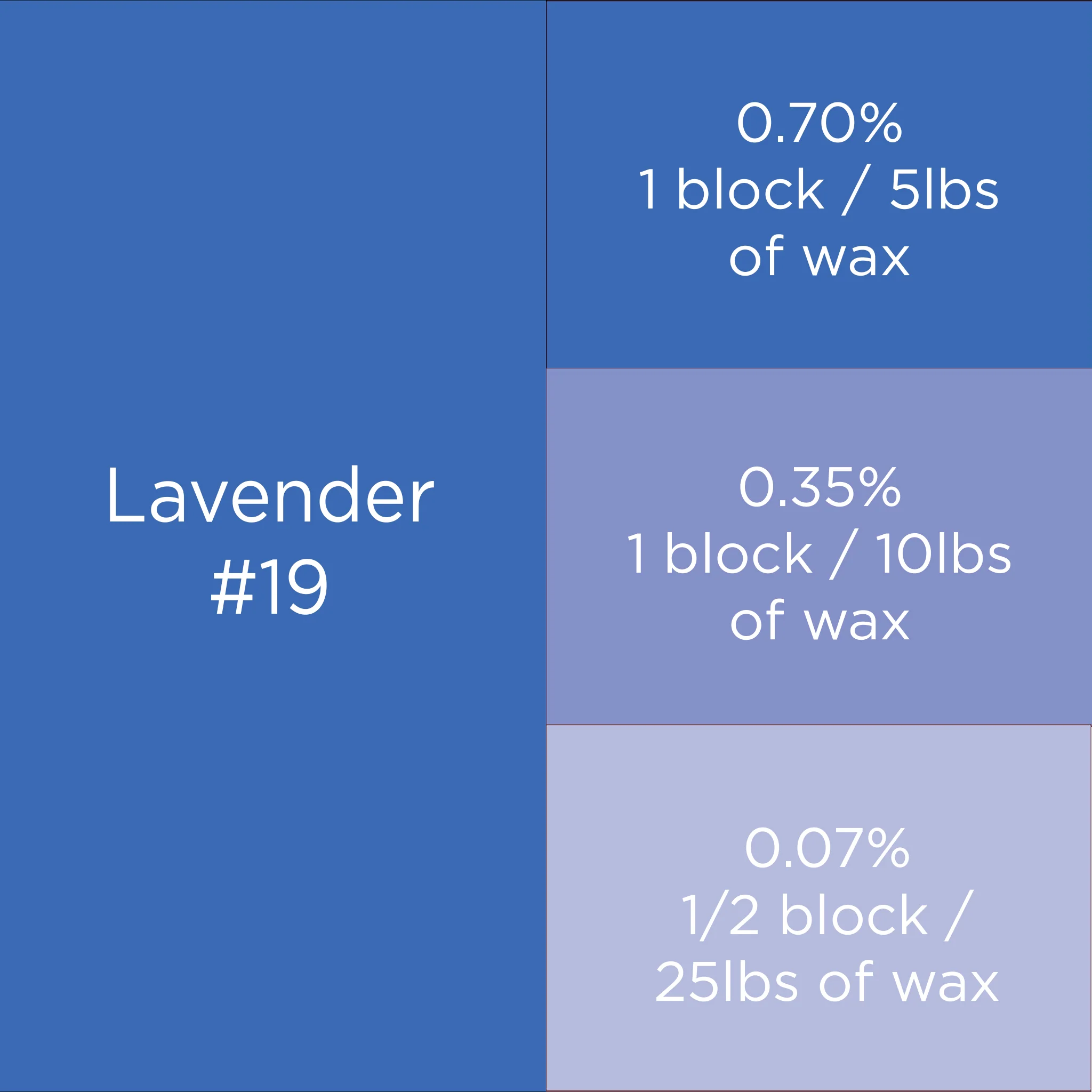 #19 Lavender Candle Dye Block